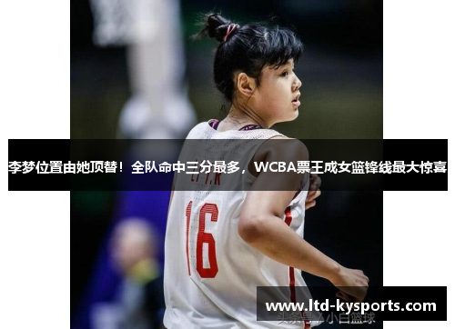 李梦位置由她顶替！全队命中三分最多，WCBA票王成女篮锋线最大惊喜